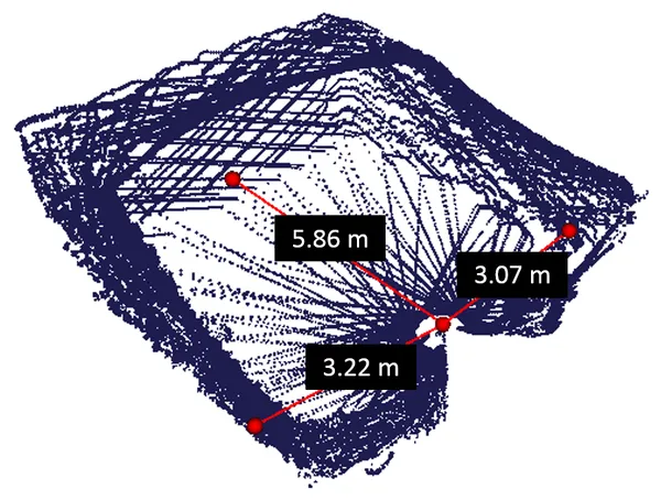 Sentinel Prime: Real-time LIDAR point cloud FPGA-based 3D classification